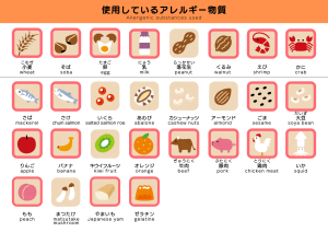 使用しているアレルギー物質